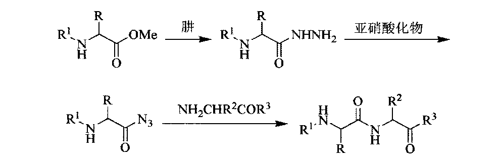 早在 1902 年,就有人将酰基叠 氮物法引入到肽化学中,因此,该方法是最