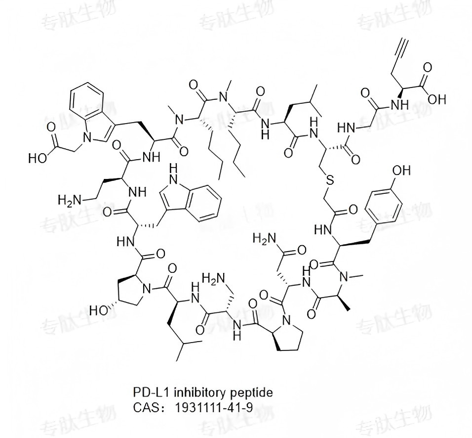 专肽生物产品PD-L1 inhibitory peptide1931111-41-9
