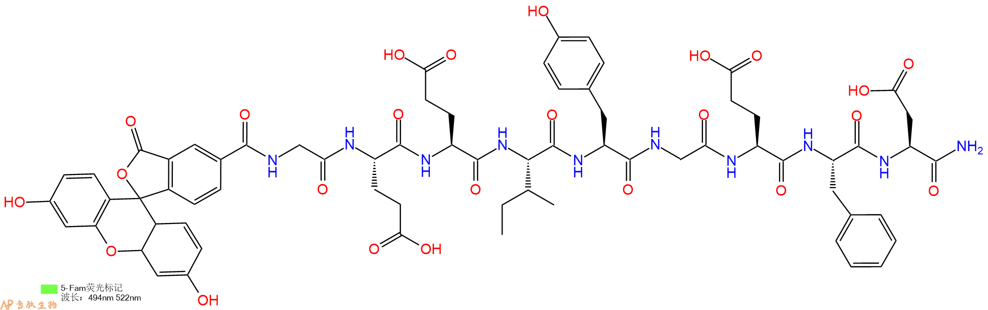 专肽生物产品荧光标记肽5-FAM-GEEIYGEFD-NH2