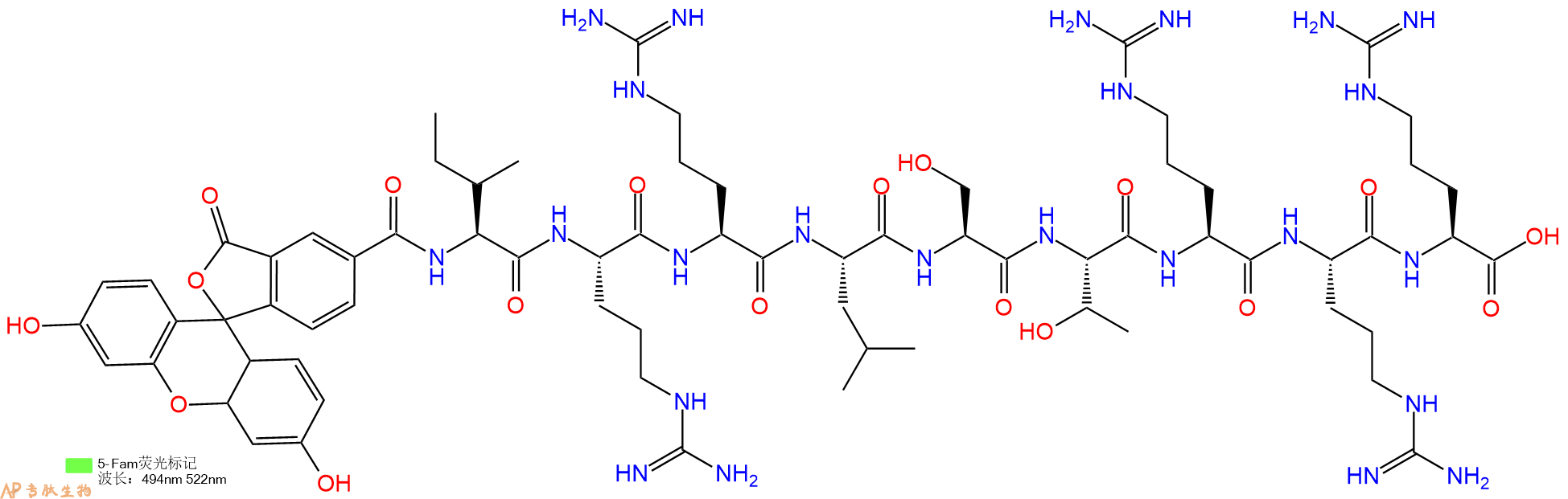 专肽生物产品荧光标记肽5-FAM-IRRLSTRRR