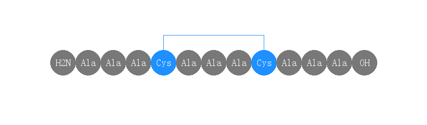 专肽生物产品H2N-Ala-Ala-Ala-Cys-Ala-Ala-Ala-Cys-Ala-Ala-Ala-CO