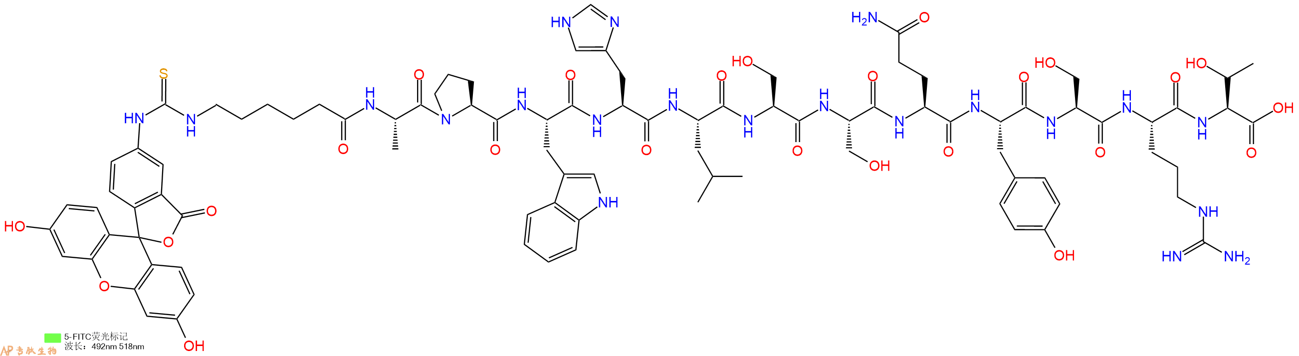 专肽生物产品5FITC-Ahx-Ala-Pro-Trp-His-Leu-Ser-Ser-Gln-Tyr-Ser-Arg-Thr-COOH