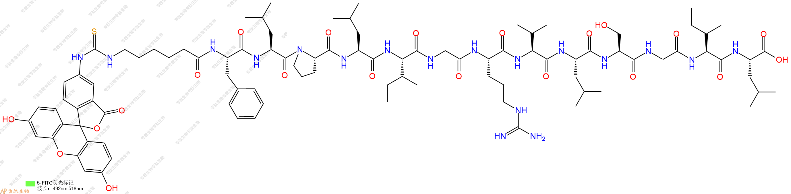 专肽生物产品5FITC-Ahx-Phe-Leu-Pro-Leu-Ile-Gly-Arg-Val-Leu-Ser-Gly-Ile-Leu-OH