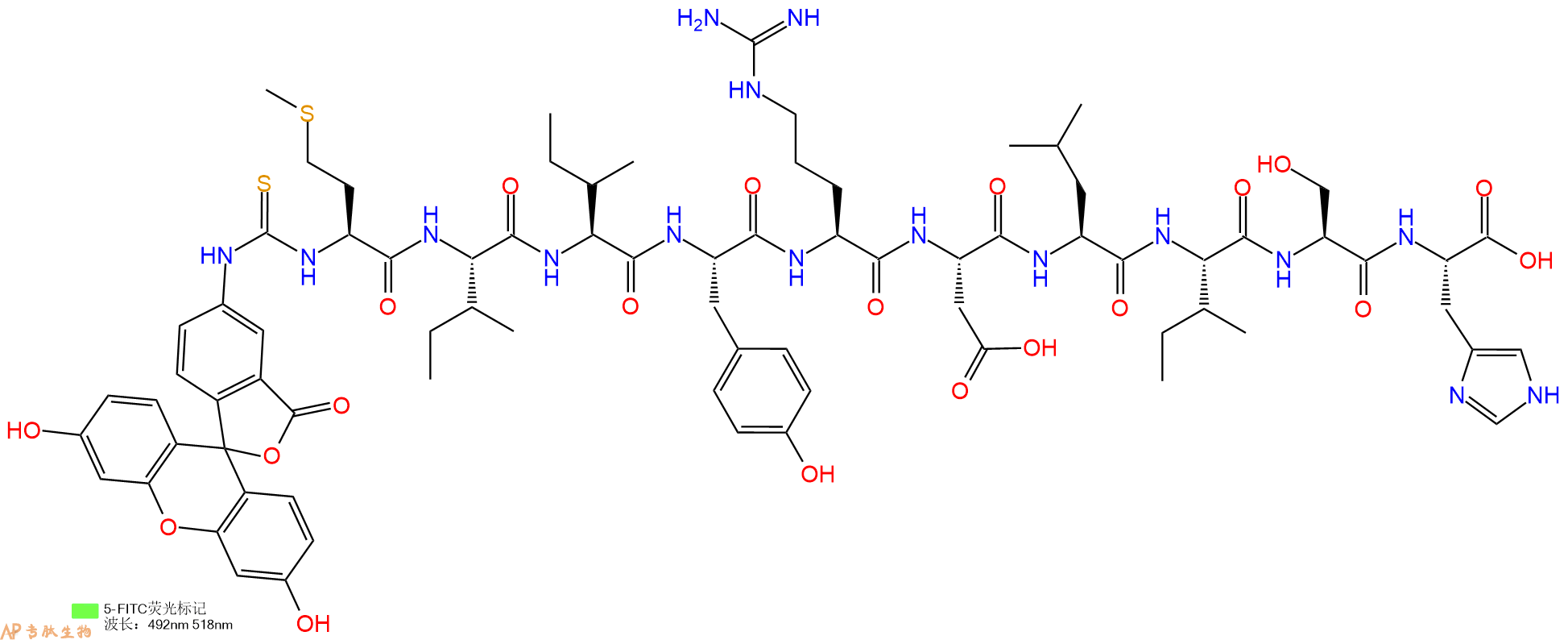 专肽生物产品5FITC-Met-Ile-Ile-Tyr-Arg-Asp-Leu-Ile-Ser-His-OH