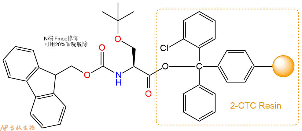 专肽生物产品Fmoc-Ser(tBu)-CTCResin