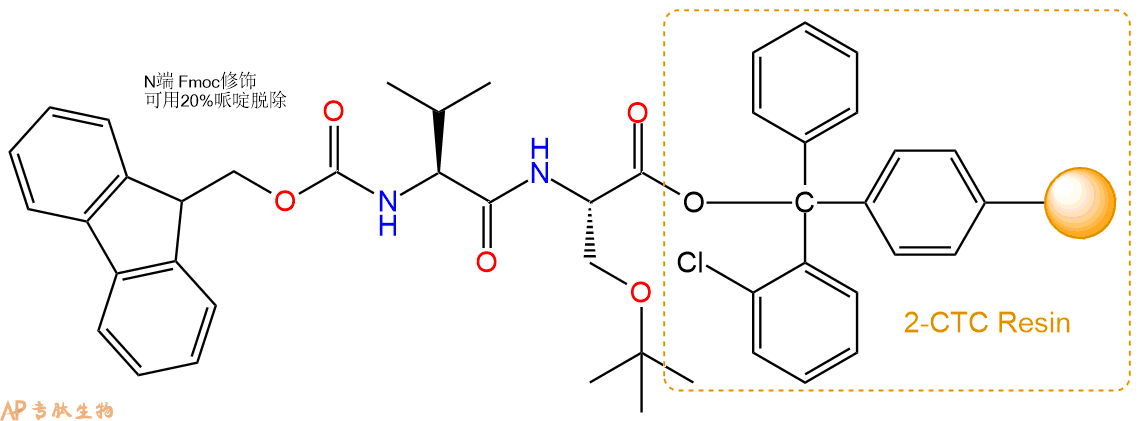 专肽生物产品Fmoc-Val-Ser(tBu)-CTCResin