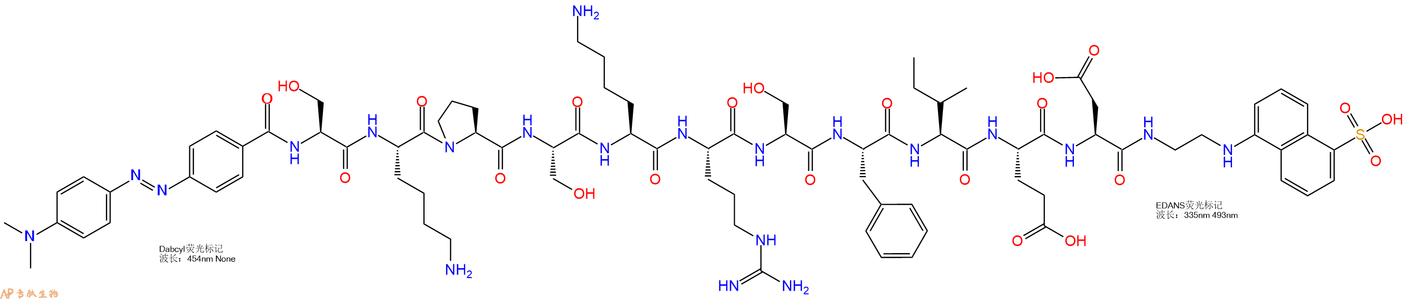 专肽生物产品DABCYL-Ser-Lys-Pro-Ser-Lys-Arg-Ser-Phe-Ile-Glu-Asp-EDANS