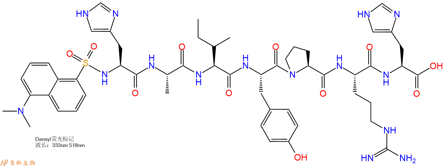 专肽生物产品Dansyl-His-Ala-Ile-Tyr-Pro-Arg-His-OH