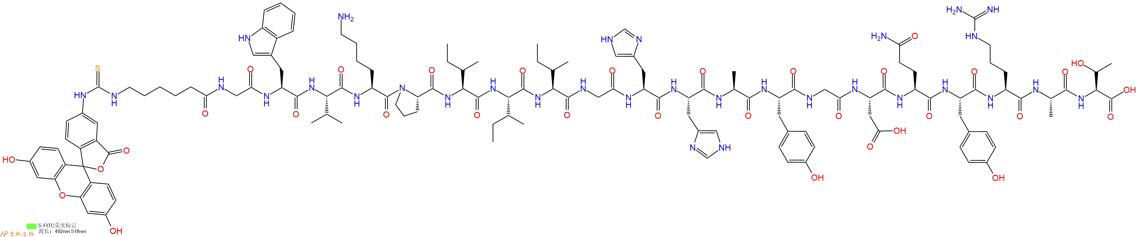 专肽生物产品5FITC-Ahx-Gly-Trp-Val-Lys-Pro-Ile-Ile-Ile-Gly-His-His-Ala-Tyr-Gly-Asp-Gln-Tyr-Arg-Ala-Thr-OH