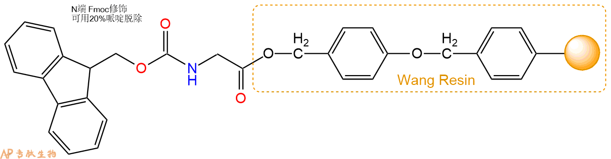 专肽生物产品Fmoc-Gly-WangResin