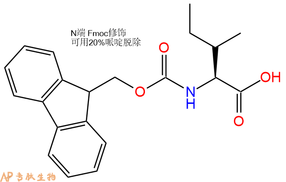 专肽生物产品Fmoc-Ile-OH