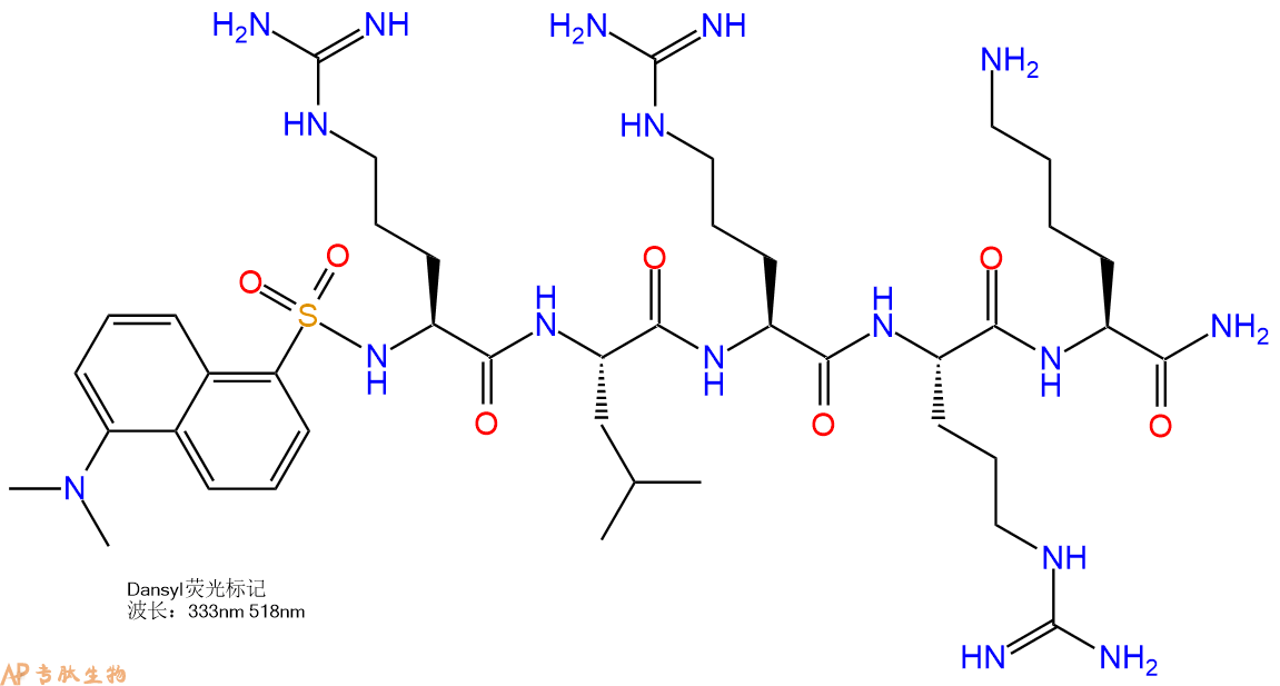 专肽生物产品Dansyl-Arg-Leu-Arg-Arg-Lys-NH2