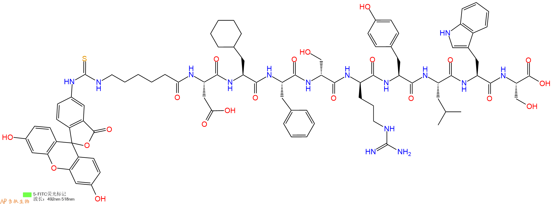 专肽生物产品5FITC-Ahx-Asp-Cha-Phe-DSer-DArg-Tyr-Leu-Trp-Ser-OH
