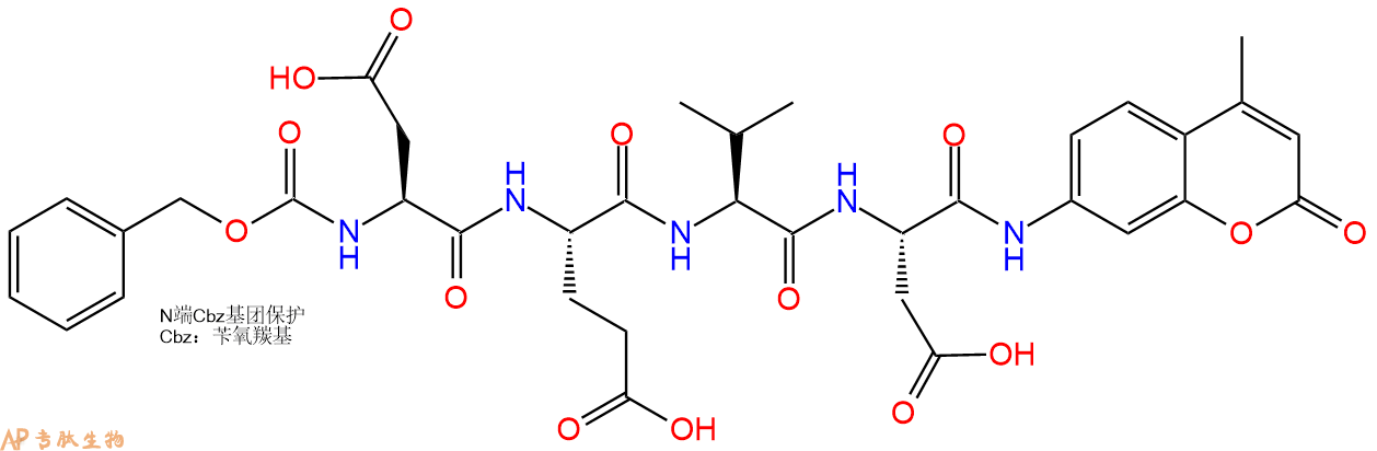 专肽生物产品Cbz-Asp-Glu-Val-Asp-AMC