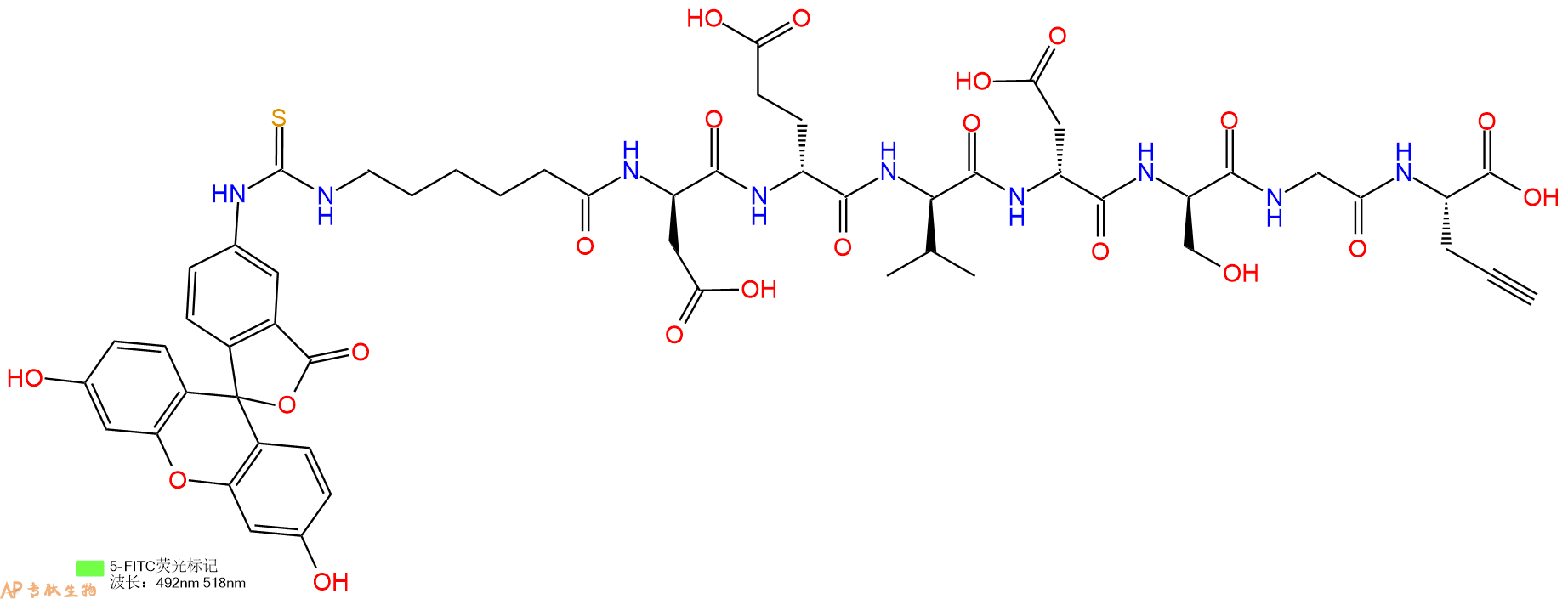 专肽生物产品5FITC-Ahx-DAsp-DGlu-DVal-DAsp-DSer-Gly-Pra-OH
