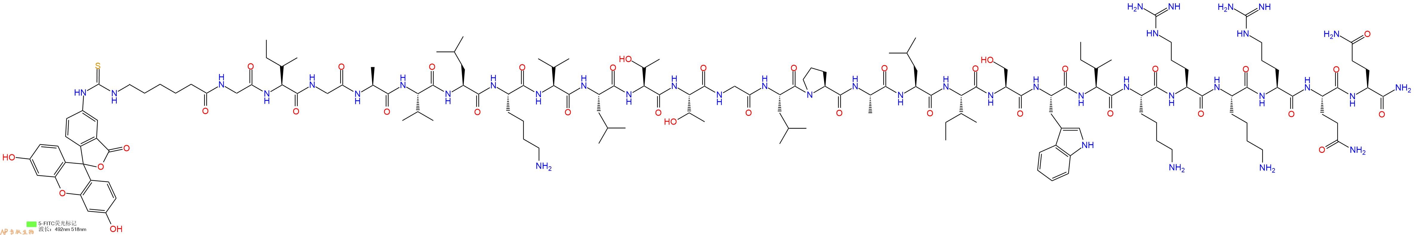 专肽生物产品5FITC-Melittin