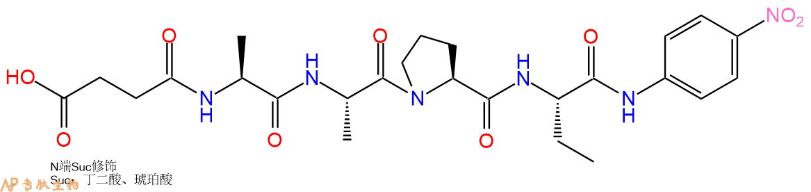 专肽生物产品Suc-Ala-Ala-Pro-Abu-pNA