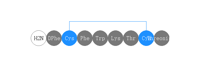 专肽生物产品(Trp⁴)-Octreotide acetate salt