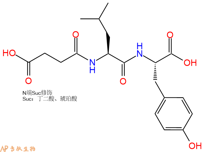 专肽生物产品Suc-Leu-Tyr-OH