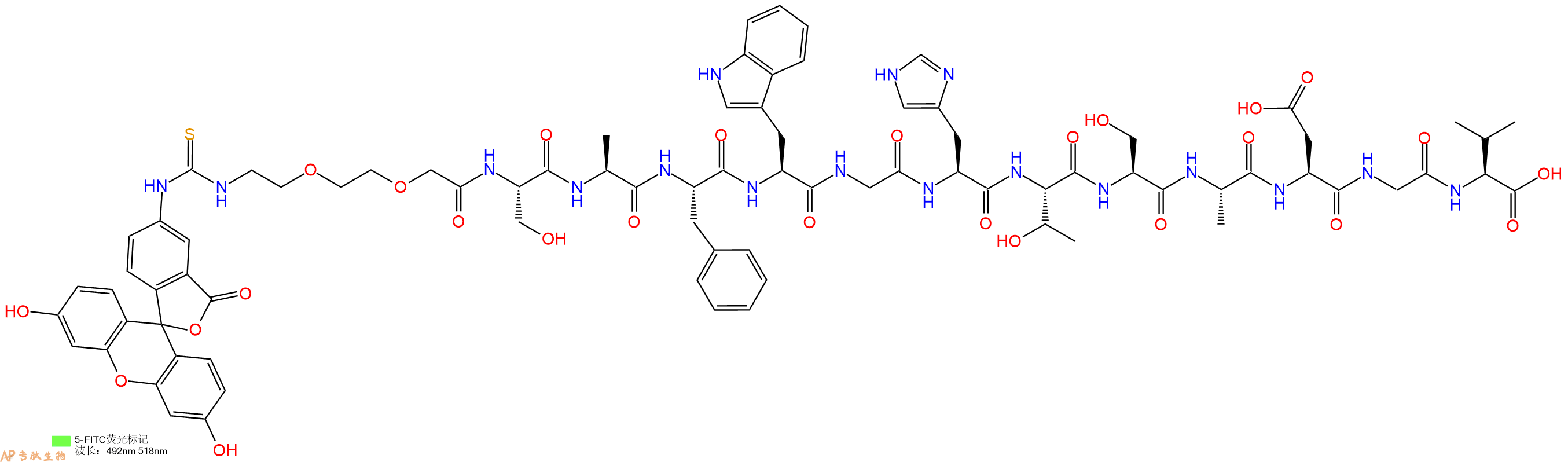 专肽生物产品5FITC-AEEA-Ser-Ala-Phe-Trp-Gly-His-Thr-Ser-Ala-Asp-Gly-Val-OH