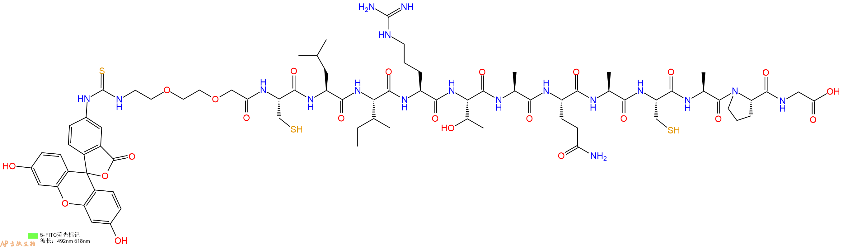 专肽生物产品5FITC-AEEA-Cys-Leu-Ile-Arg-Thr-Ala-Gln-Ala-Cys-Ala-Pro-Gly-OH