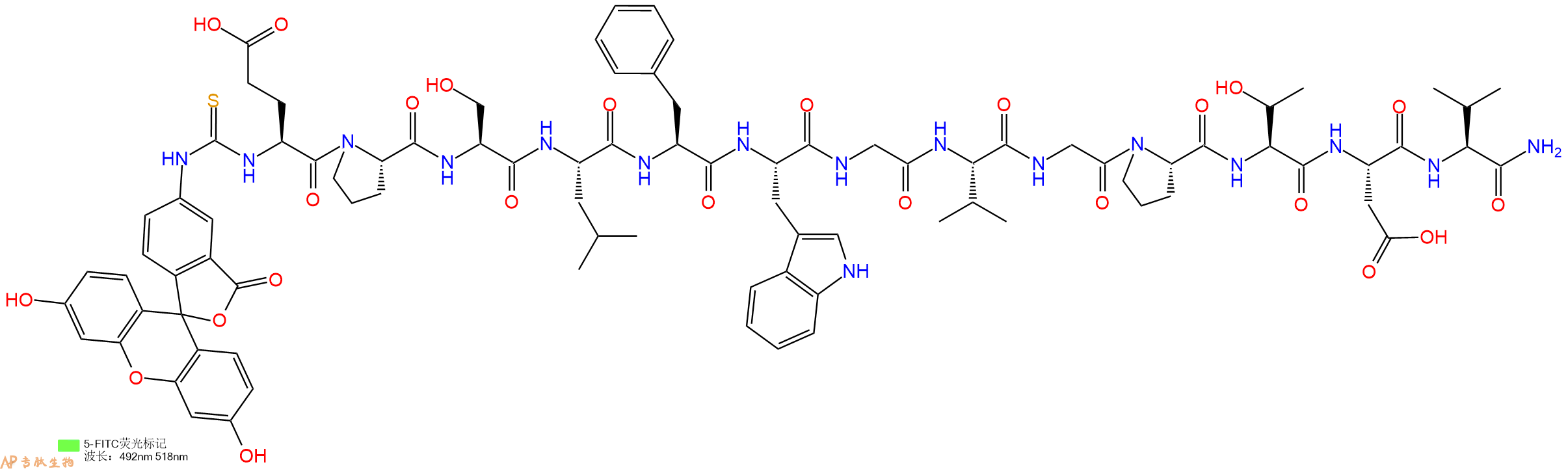专肽生物产品5FITC-Glu-Pro-Ser-Leu-Phe-Trp-Gly-Val-Gly-Pro-Thr-Asp-Val-CONH2