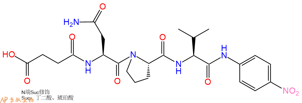 专肽生物产品Suc-Asn-Pro-Val-pNA