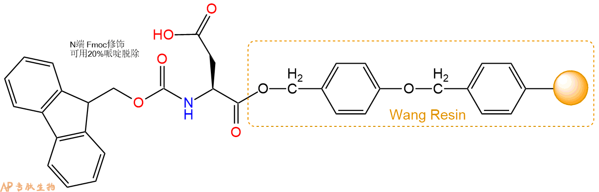 专肽生物产品Fmoc-Asp-WangResin
