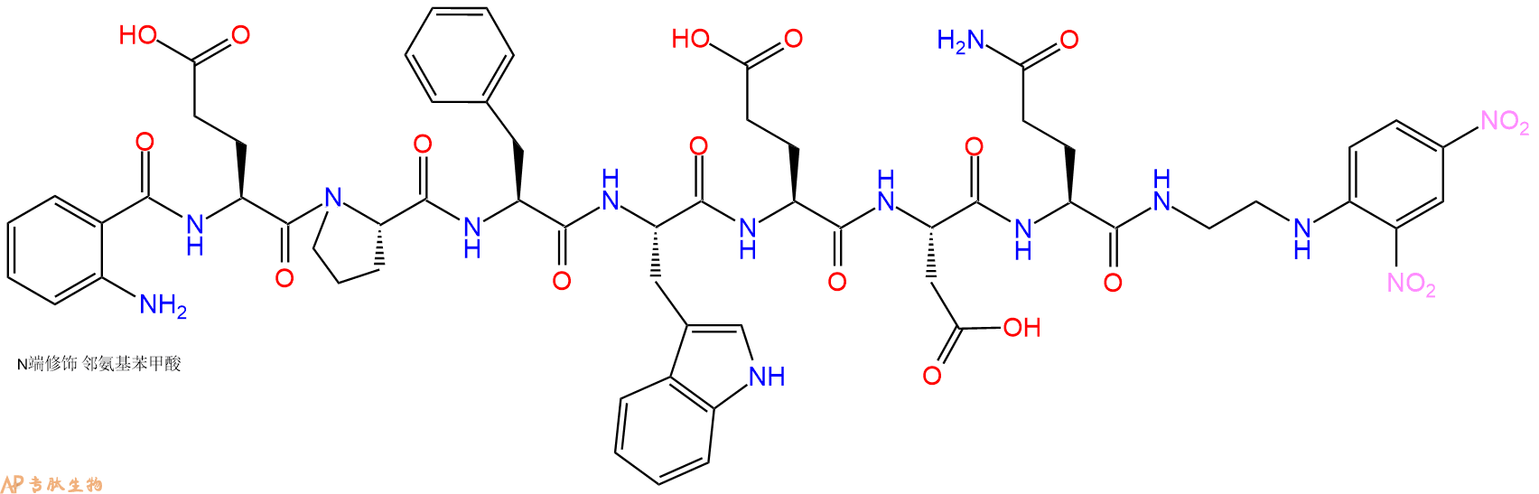 专肽生物产品Abz-Glu-Pro-Phe-Trp-Glu-Asp-Gln-EDDnp534615-70-8