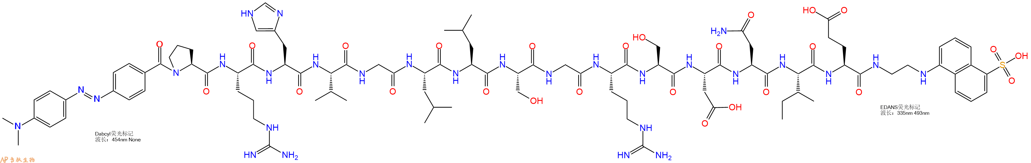 专肽生物产品DABCYL-Pro-Arg-His-Val-Gly-Leu-Leu-Ser-Gly-Arg-Ser-Asp-Asn-Ile-Glu-EDANS