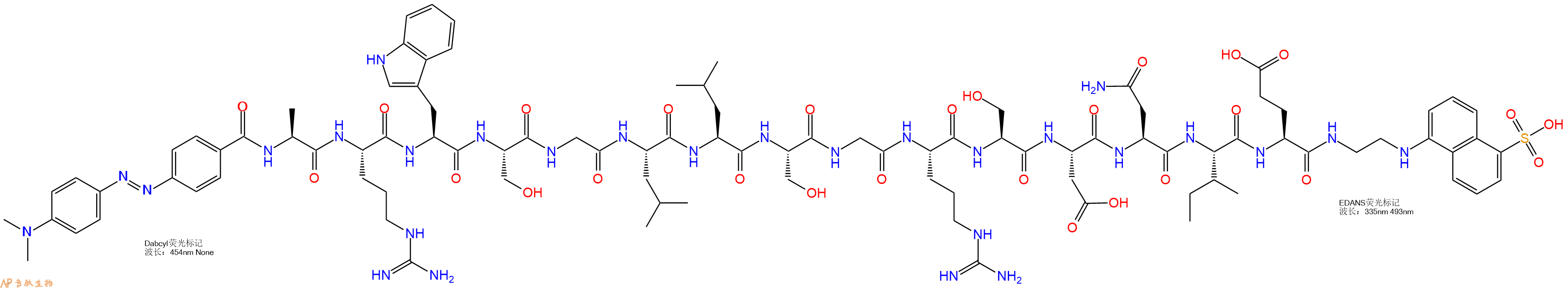 专肽生物产品DABCYL-Ala-Arg-Trp-Ser-Gly-Leu-Leu-Ser-Gly-Arg-Ser-Asp-Asn-Ile-Glu-EDANS