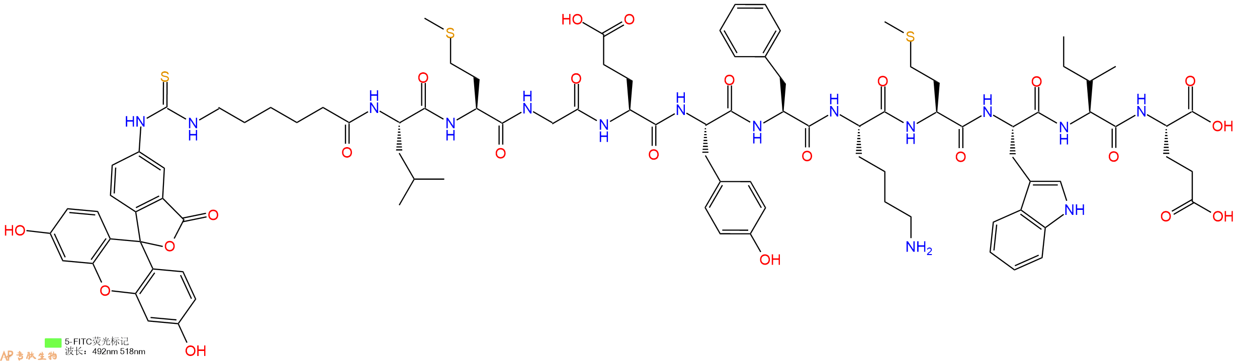 专肽生物产品5FITC-Ahx-Leu-Met-Gly-Glu-Tyr-Phe-Lys-Met-Trp-Ile-Glu-OH