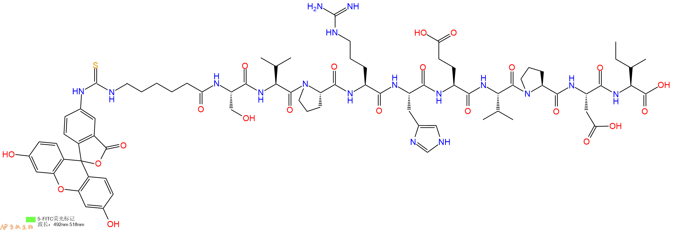 专肽生物产品5FITC-Ahx-Ser-Val-Pro-Arg-His-Glu-Val-Pro-Asp-Ile-OH