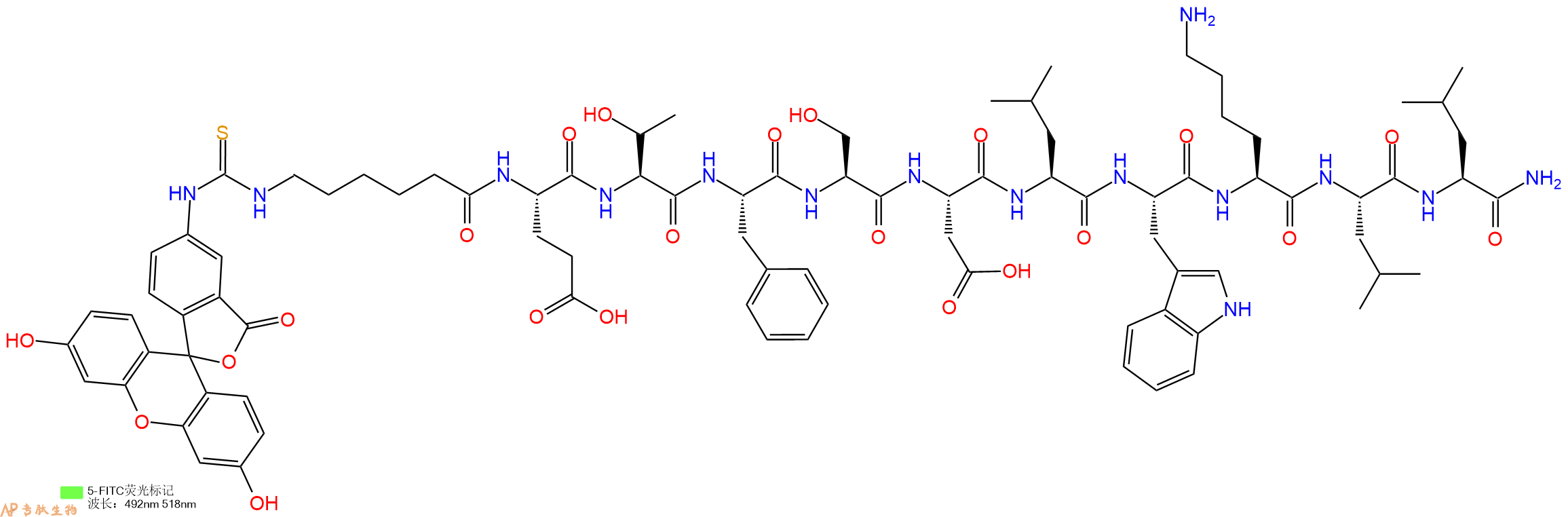 专肽生物产品p53 (17-26), FITC labeled