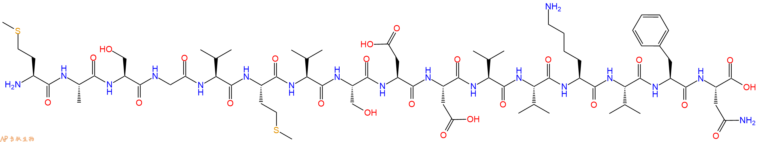 专肽生物产品S3 Fragment, ADF/cofilin