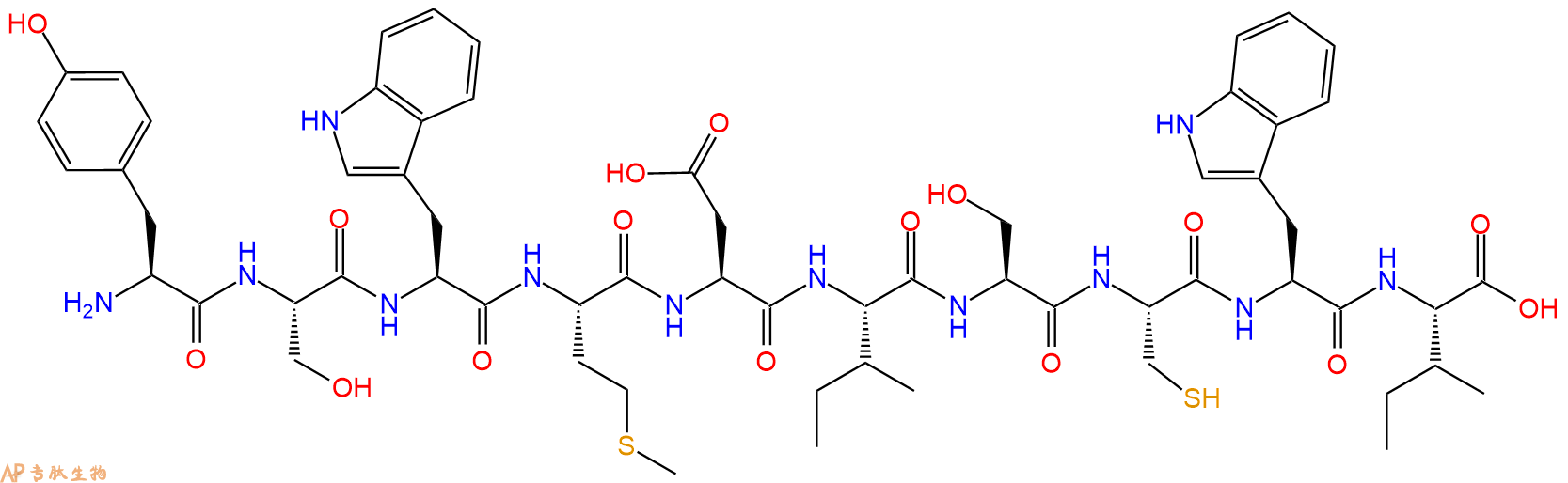 专肽生物产品F4.2, Gastric Signet Ring Cell Carcinoma Derived Peptide