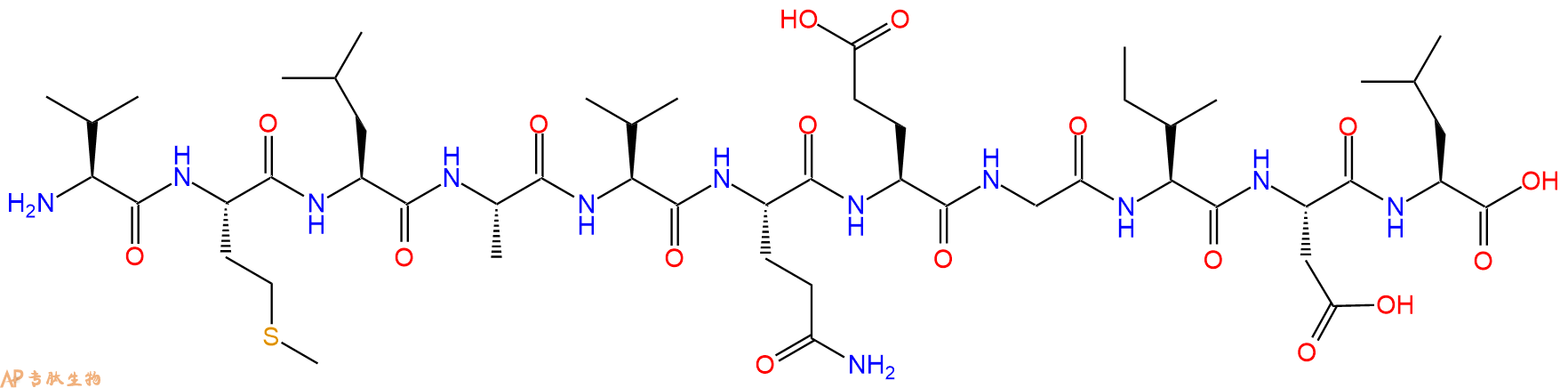专肽生物产品NES Adenoviral E1A