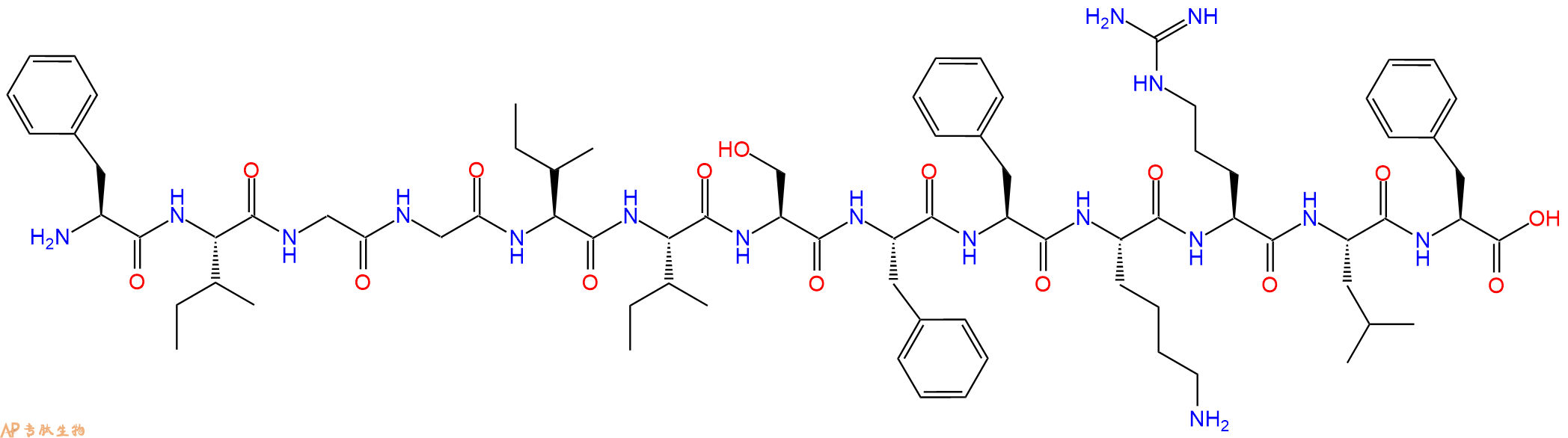 专肽生物产品Grammistin Pp 1