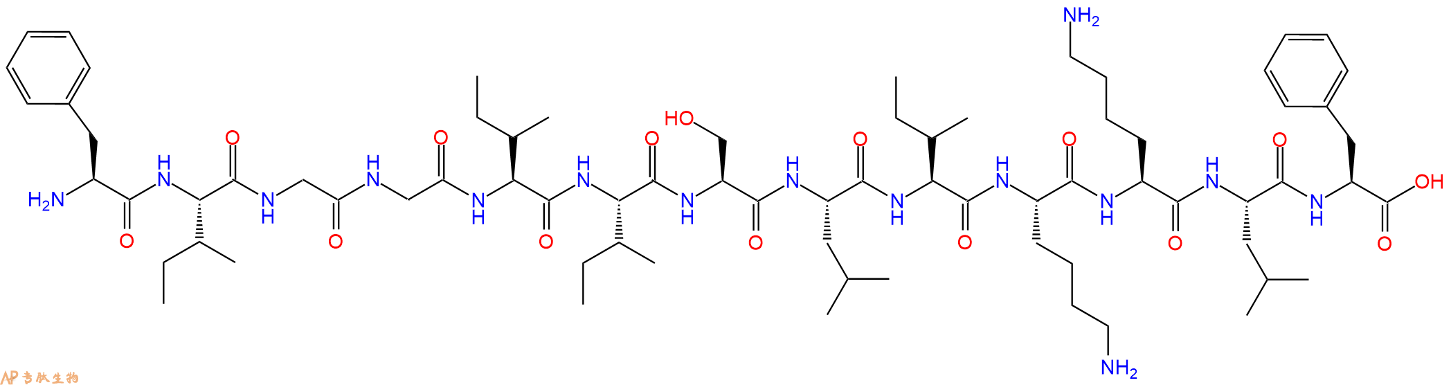 专肽生物产品Grammistin Pp 2a