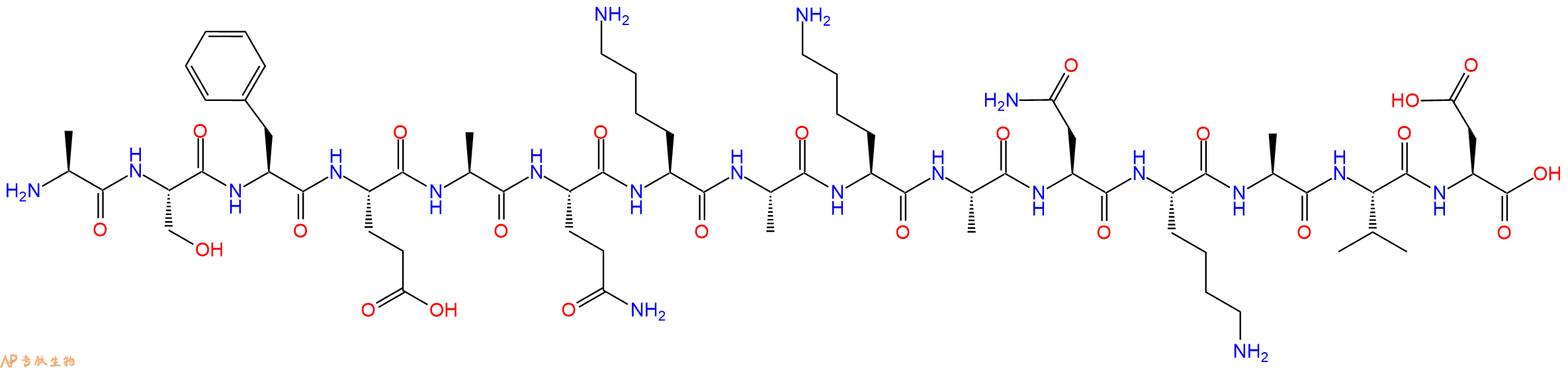 专肽生物产品3Kp2, Class II MHC Molecule