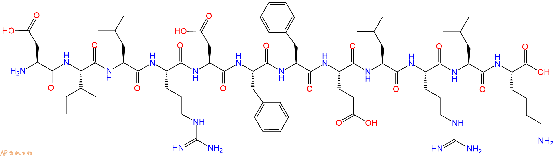 专肽生物产品NES Topoisomerase II alpha (1017-1028)
