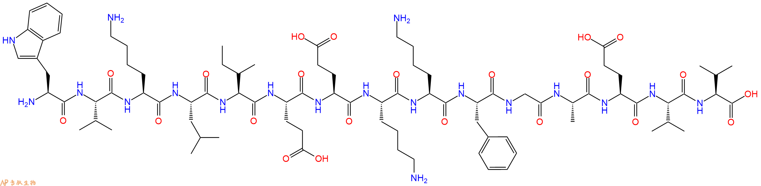 专肽生物产品SIVmac239 - 40