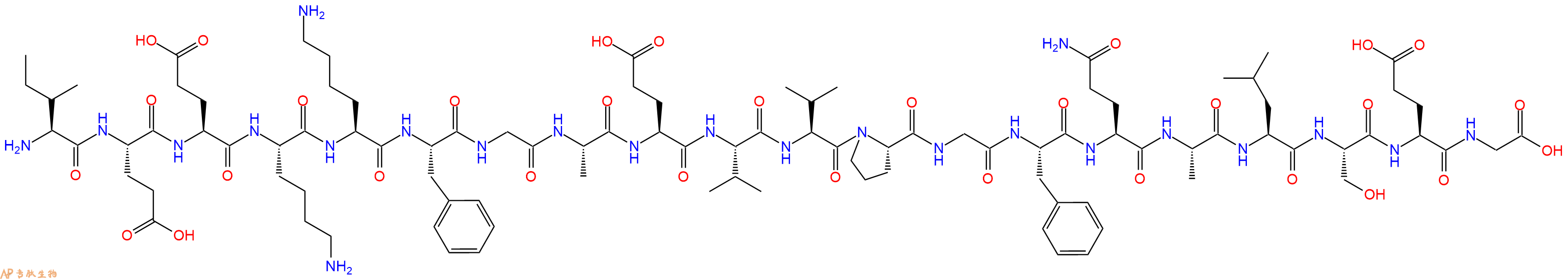 专肽生物产品SIVmac239 gag - 17