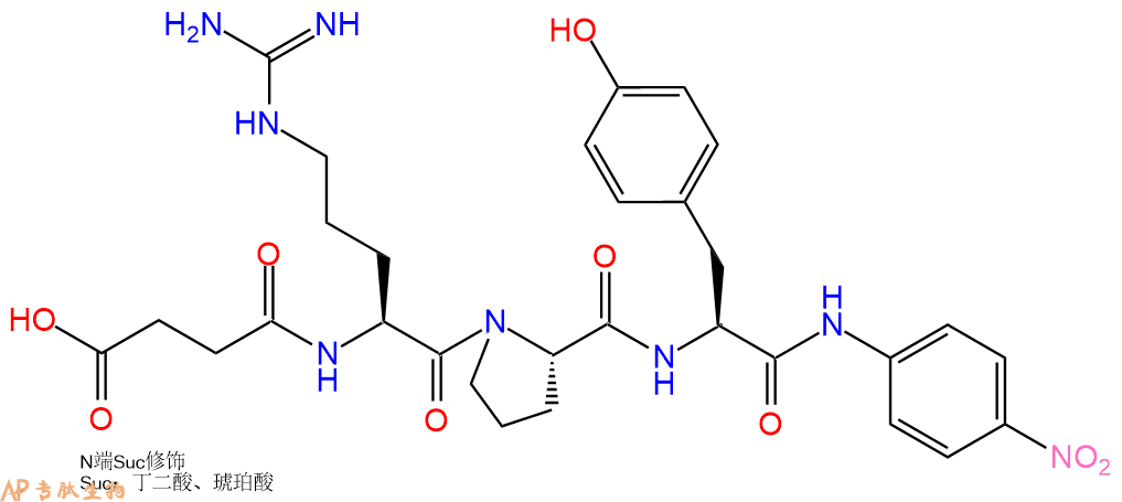 专肽生物产品Suc-Arg-Pro-Tyr-pNA