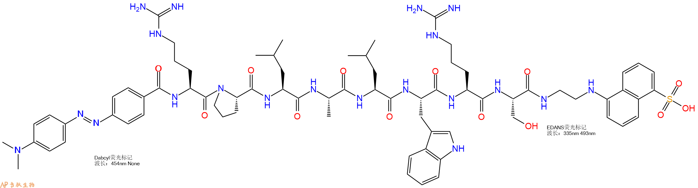 专肽生物产品490 MMP FRET Substrate III