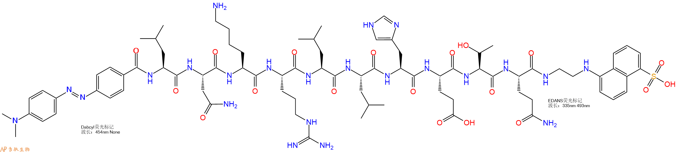 专肽生物产品Plasmepsin V FRET Substrate