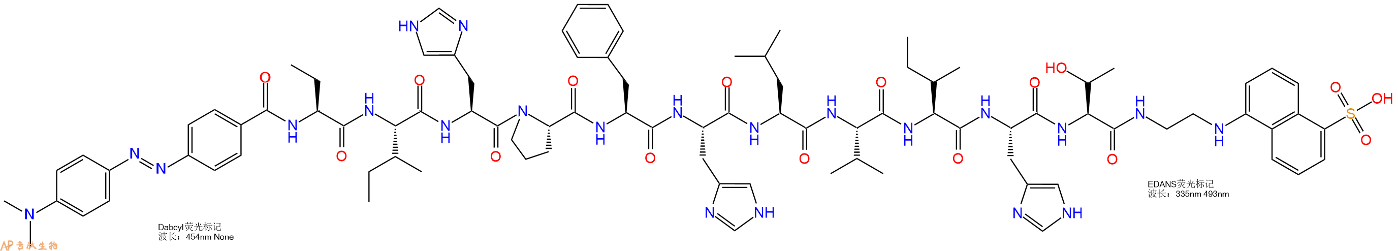 专肽生物产品Renin FRET Substrate I