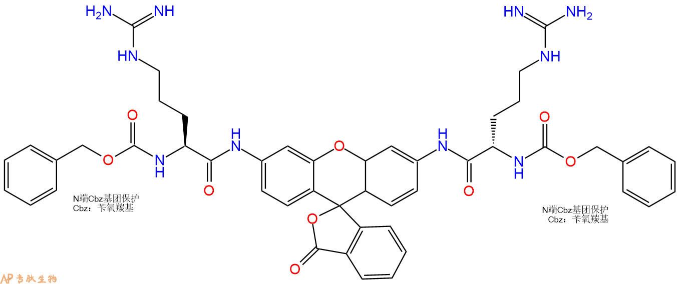 专肽生物产品Proteases Substrate, Fluorogenic