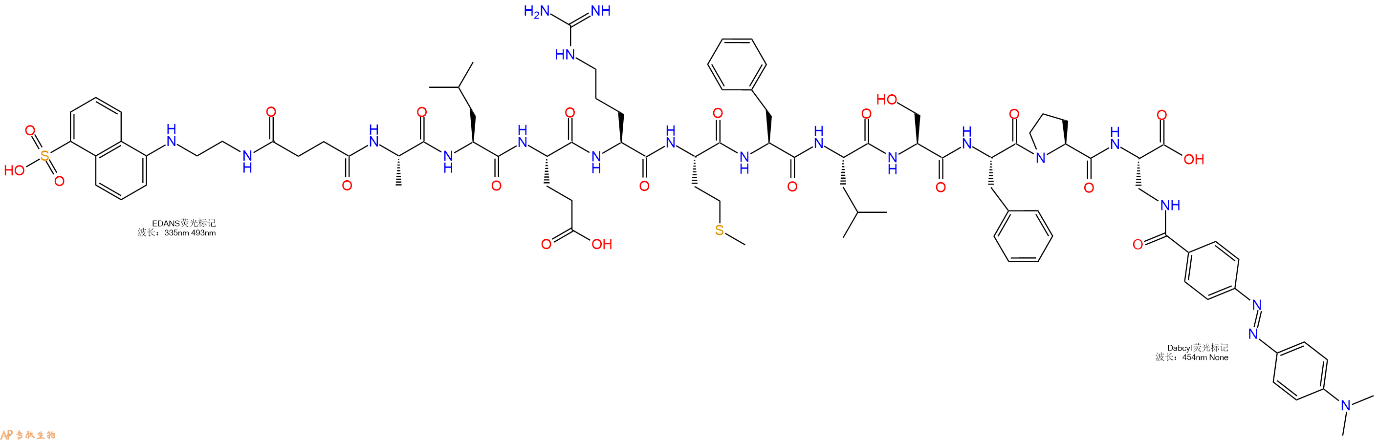 专肽生物产品2837b, Hemoglobin Fragment, Plasmepsin II (PM II) substrate, EDANS/ DABCYL