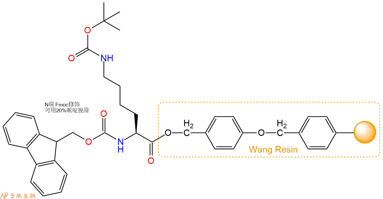 专肽生物产品Fmoc-Lys(Boc)-Wang Resin